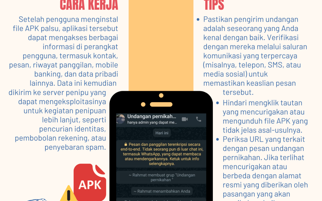 Imbauan Keamanan Modus Penipuan Menggunakan Undangan Pernikahan Elektronik .APK
